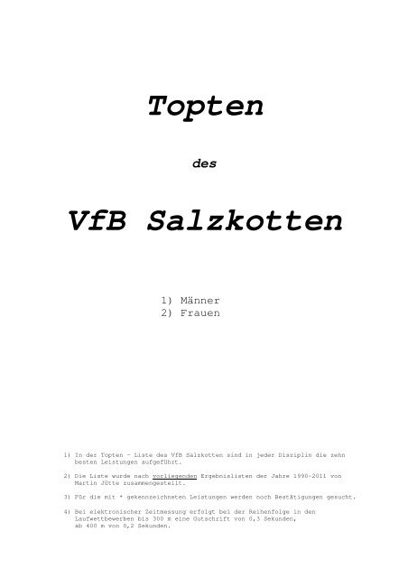Topten VfB Salzkotten