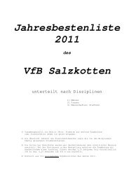 Jahresbestenliste 2011 VfB Salzkotten