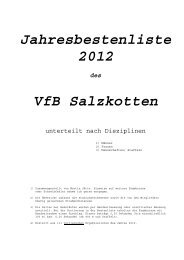Jahresbestenliste 2012 VfB Salzkotten