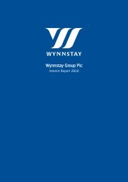Wynnstay Group Plc