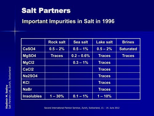 Salt Partners
