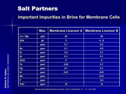 Salt Partners