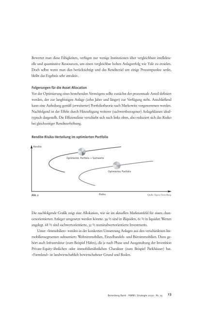 SACHWERTE Strategie 2030 - HWWI