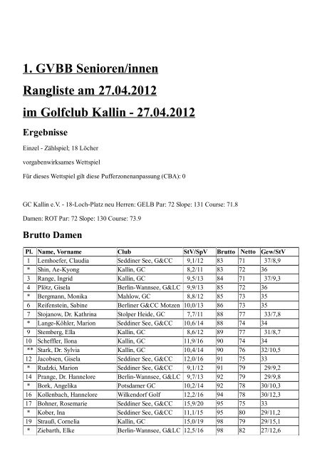 1. GVBB Senioren/innen - - Rangliste am 27.04.2012 - - im Golfclub ...