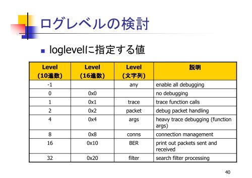 さあその 先 へ、OpenLDAP パフォーマンスチューニング