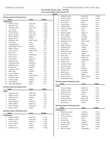 2013 state hershey results june 22, 2013 - Spearfish Rec & Aquatic ...