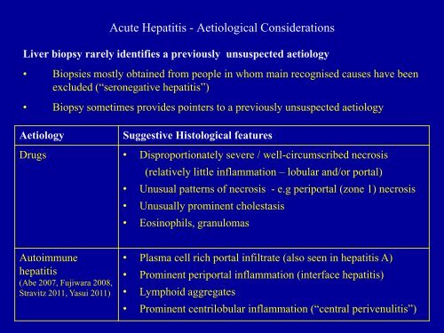 Acute Hepatitis Including Acute Liver Failure