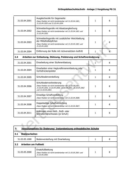 Rahmenvertrag über die Hilfsmittelversorgung - HEK