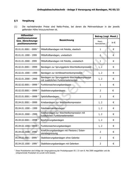 Rahmenvertrag über die Hilfsmittelversorgung - HEK