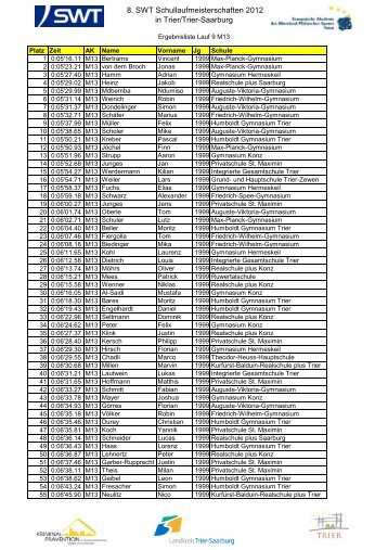 Download pdf-Datei - swt Trierer Schullaufmeisterschaften