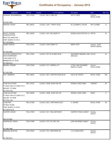 Certificates of Occupancy - January 2012 - City of Fort Worth