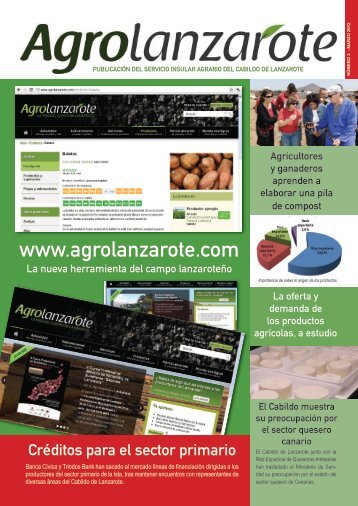 www.agrolanzarote.com