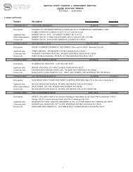 Permit # Site Address Total Valuation Issued Date Commercial ...