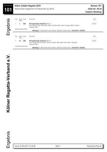 Ergebnisse Schülerregatta - Perp.de