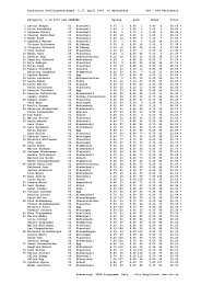 Kantonaler FrÃ¼hlingswettkampf 5./6. April 2008 in Neftenbach ZTV ...