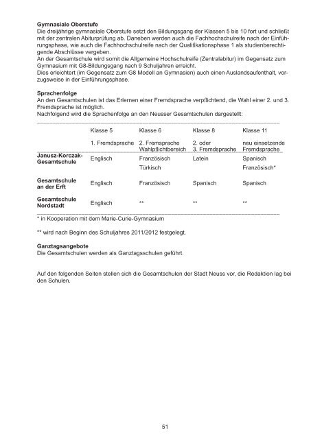 weiterführenden Schulen in Neuss - Neuss am Rhein