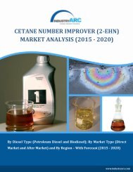 Cetane Number Improver (2-EHN) Market Analysis.pdf