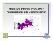 Membrane Interface Probe (MIP) Applications for Site Characterization