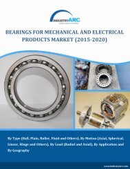 Bearings for Mechanical and Electrical Products Market