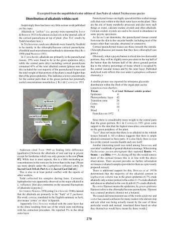 Distribution of alkaloids within cacti 270