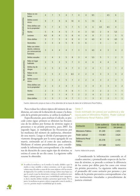 Sistemas Judiciales