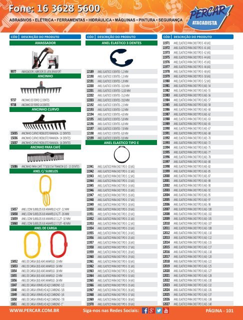 Catalogo de Produtos Percar 20153.pdf