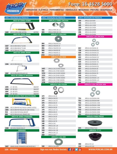 Catalogo de Produtos Percar 20153.pdf