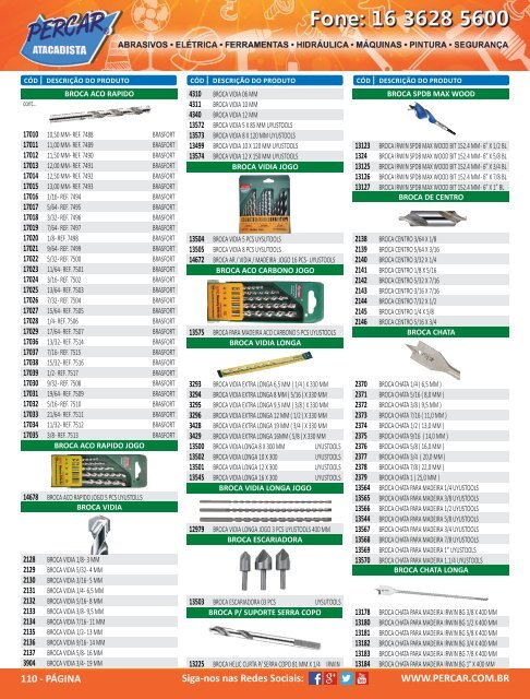 Catalogo de Produtos Percar 20153.pdf