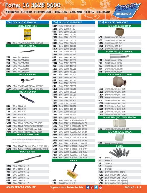 Catalogo de Produtos Percar 20153.pdf