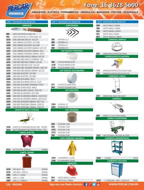 Catalogo de Produtos Percar 20153.pdf