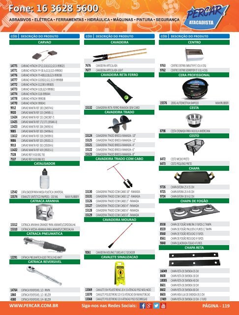 Catalogo de Produtos Percar 20153.pdf