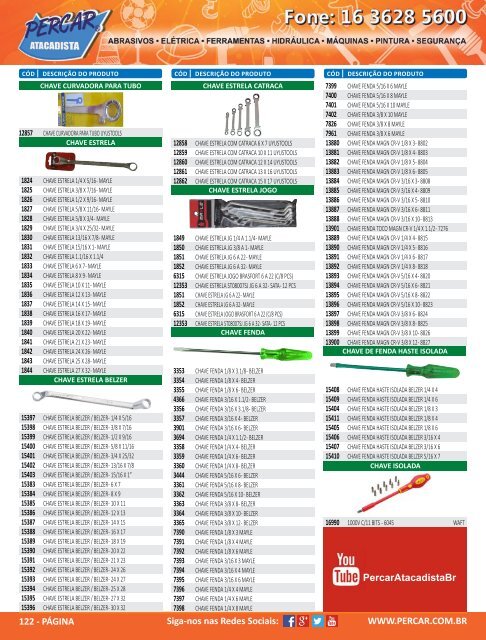 Catalogo de Produtos Percar 20153.pdf