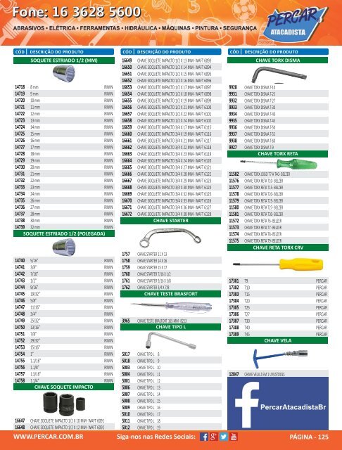 Catalogo de Produtos Percar 20153.pdf