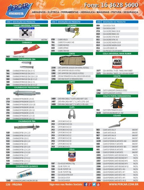 Catalogo de Produtos Percar 20153.pdf