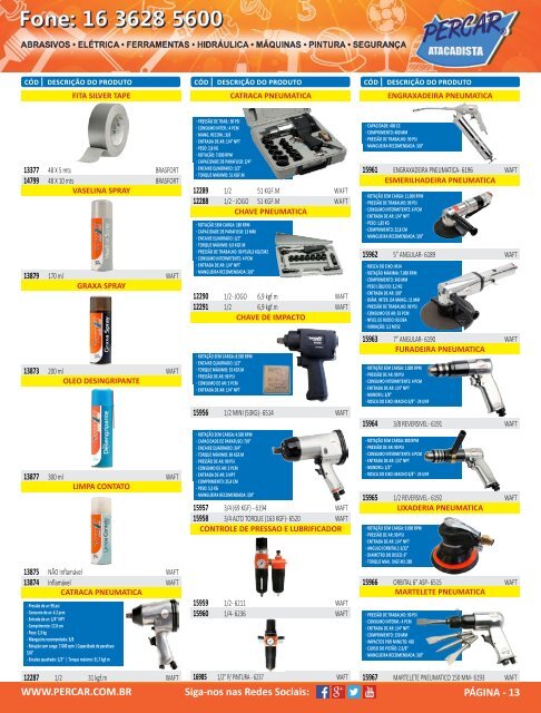 Catalogo de Produtos Percar 20153.pdf