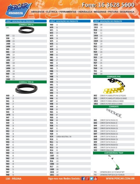 Catalogo de Produtos Percar 20153.pdf