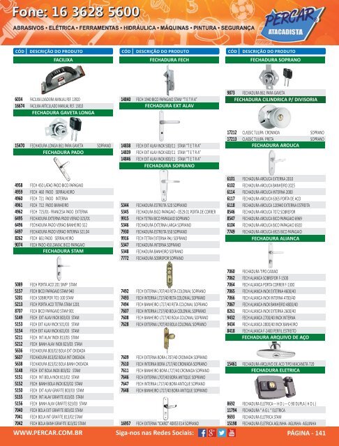 Catalogo de Produtos Percar 20153.pdf