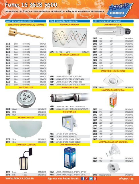 Catalogo de Produtos Percar 20153.pdf