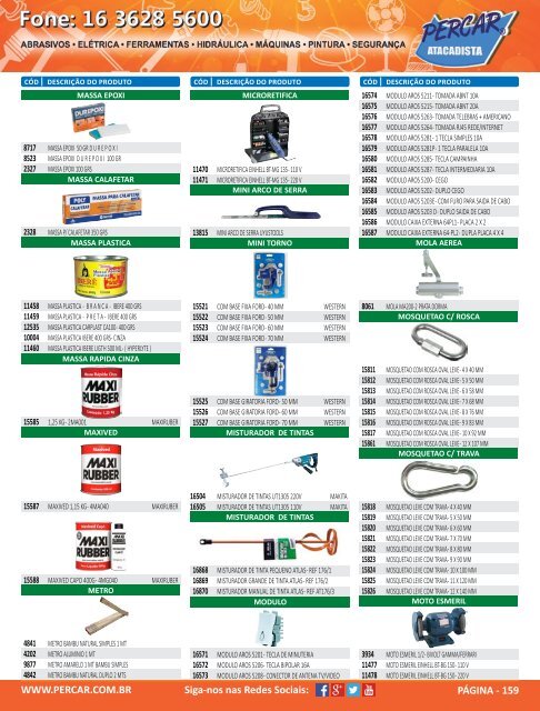 Catalogo de Produtos Percar 20153.pdf