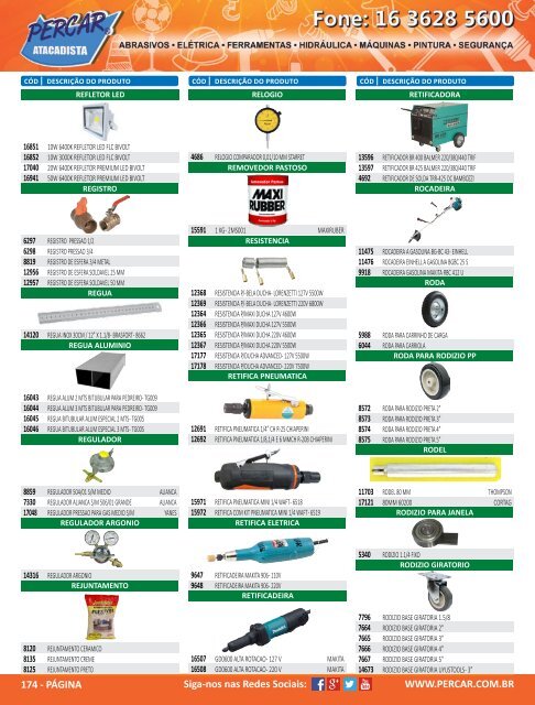 Catalogo de Produtos Percar 20153.pdf