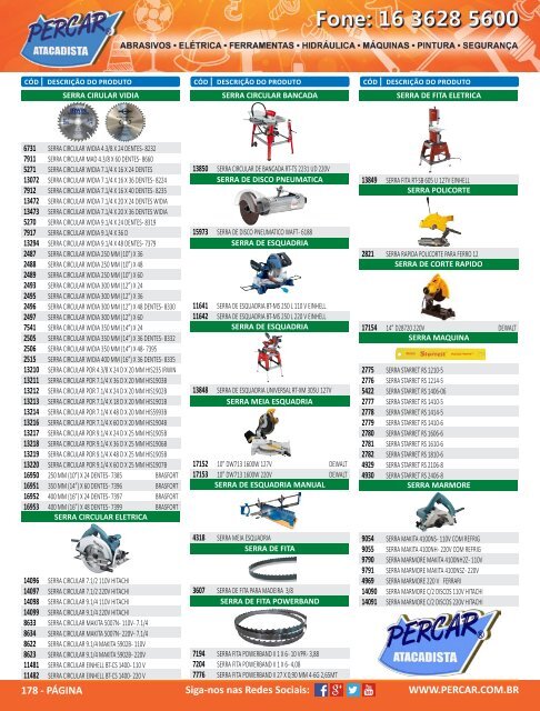 Catalogo de Produtos Percar 20153.pdf