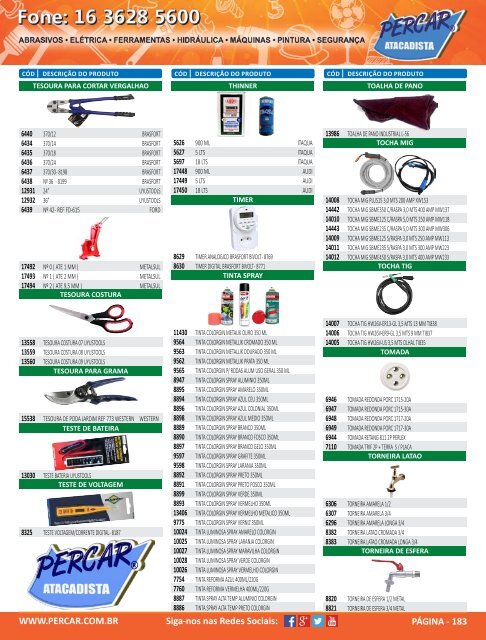 Catalogo de Produtos Percar 20153.pdf