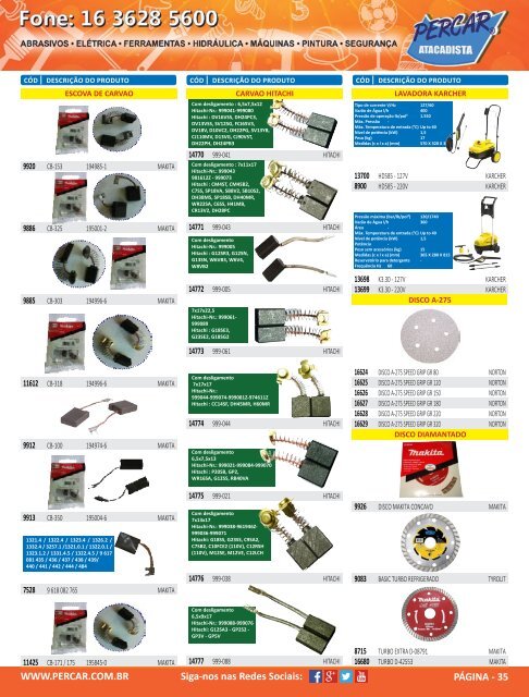 Catalogo de Produtos Percar 20153.pdf