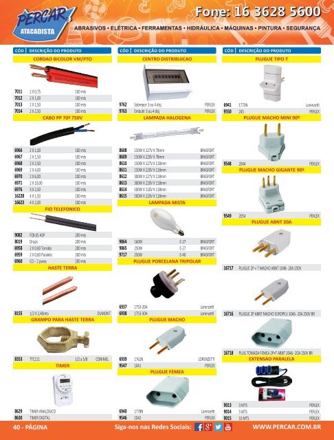 Catalogo de Produtos Percar 20153.pdf