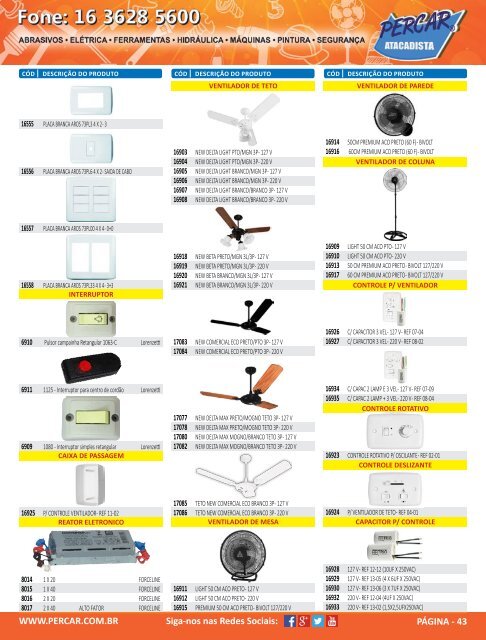 Catalogo de Produtos Percar 20153.pdf