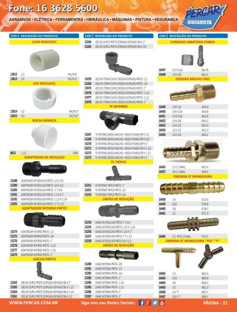 Catalogo de Produtos Percar 20153.pdf