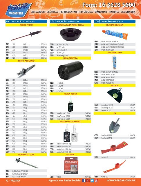 Catalogo de Produtos Percar 20153.pdf