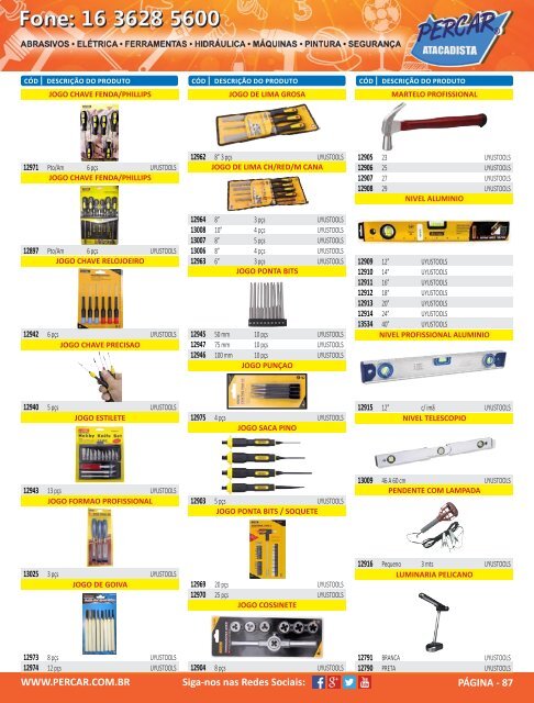 Catalogo de Produtos Percar 20153.pdf