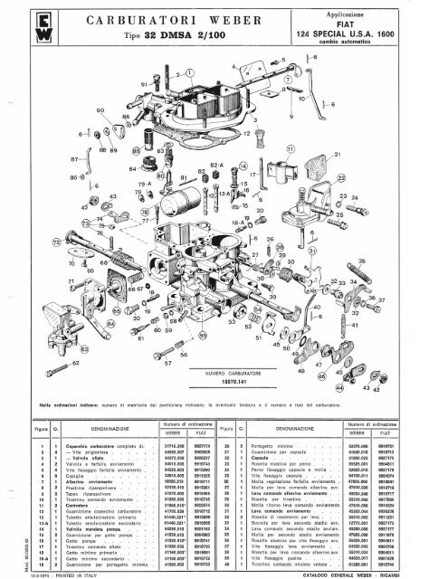 CARBURATORI WEBER 32 DMSA 2 100.mdi - Artigue.com