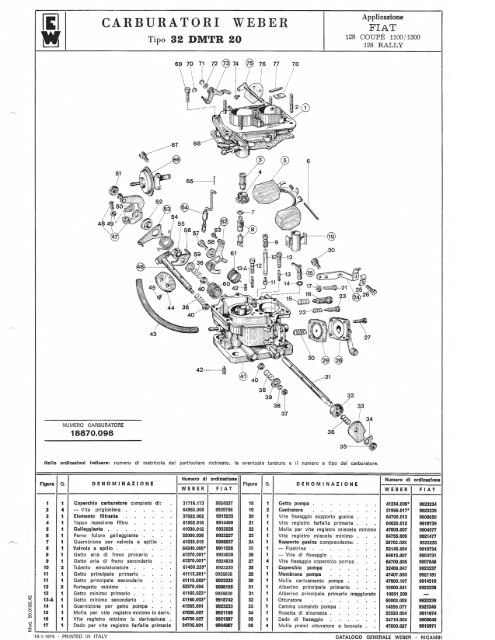 CARBURATORI WEBER 32 DMTR 20.mdi - Artigue.com